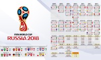 世界斯诺克巡回赛主席：2027年起世锦赛或考虑移师更大容量场馆。